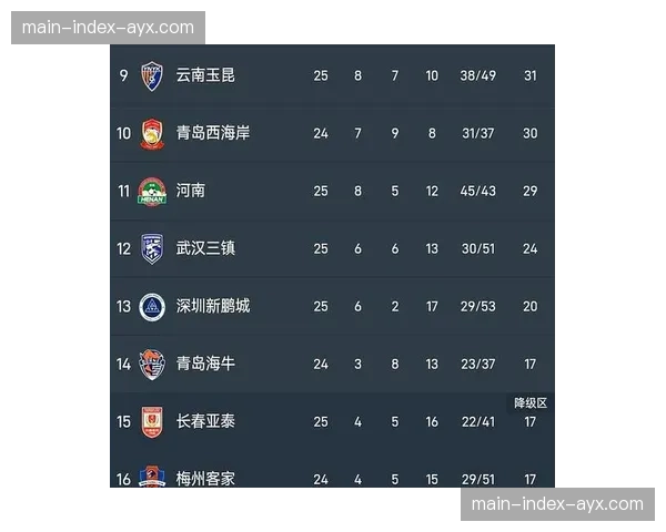 【2026年4月中超联赛·赛后·观点评论：中超“洋哨”常态化执法是否提上日程？聚焦近期裁判争议